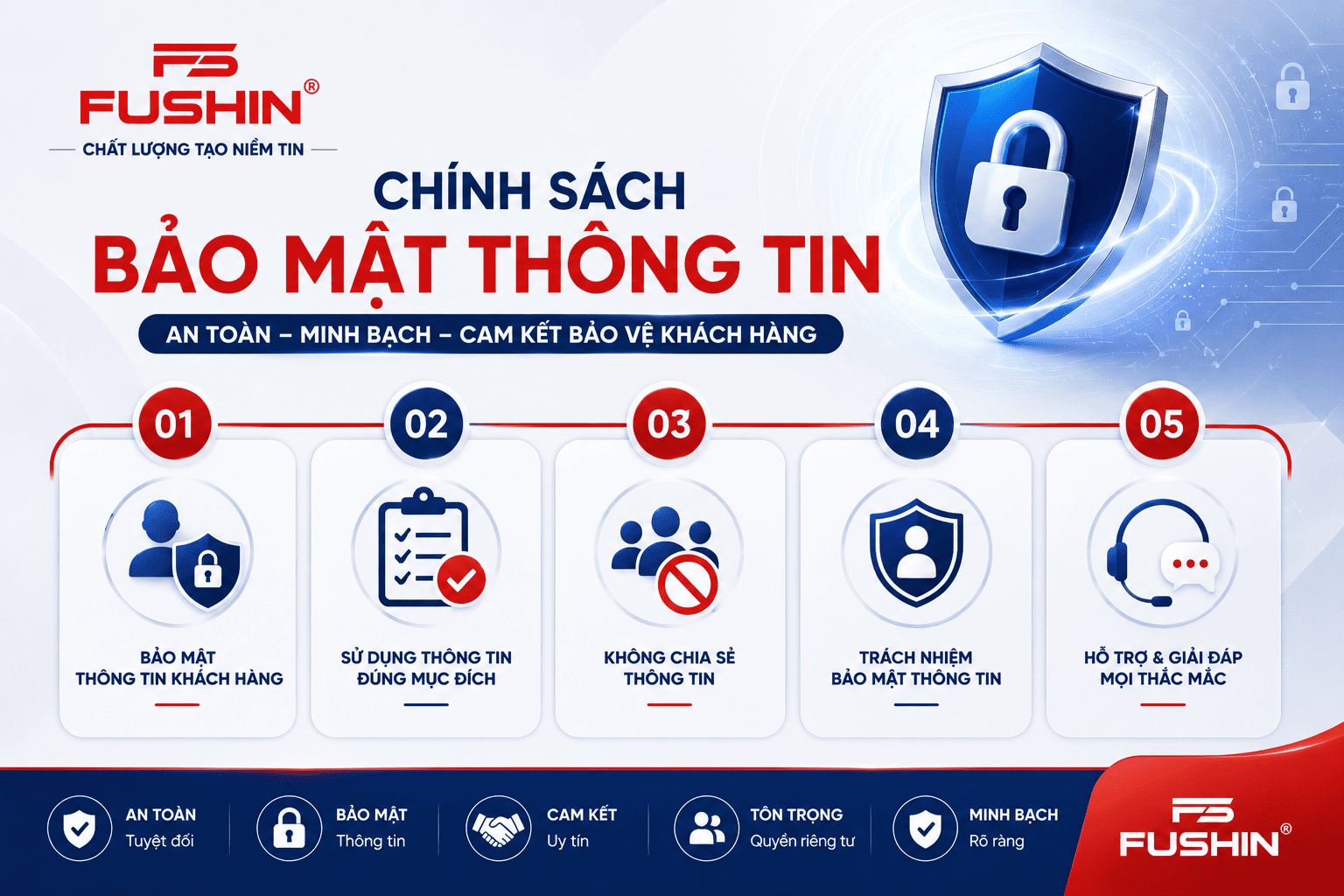 Chính sách bảo mật thông tin khách hàng